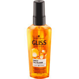 Aceite capilar Schwarzkopf GLISS Daily Oil Elixir, 75 ml