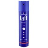 Schwarzkopf taft Ultra Hair Straightener, 250 ml