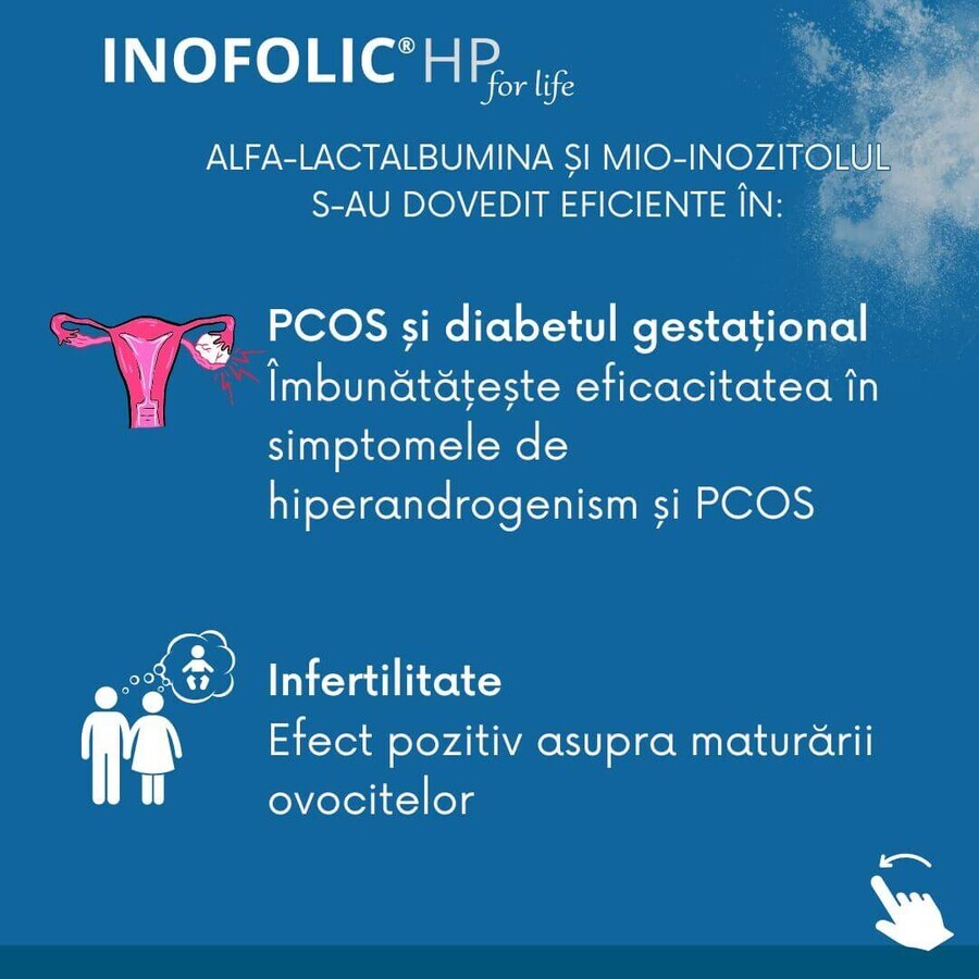 Inofolic HP, 30 sobres, Loli Pharma