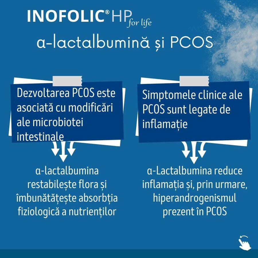 Inofolic HP, 30 sobres, Loli Pharma