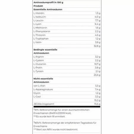 Proteine ​​in polvere 100% Whey Protein Professional, Chocolate, 2350 g, Scitec Nutrition
