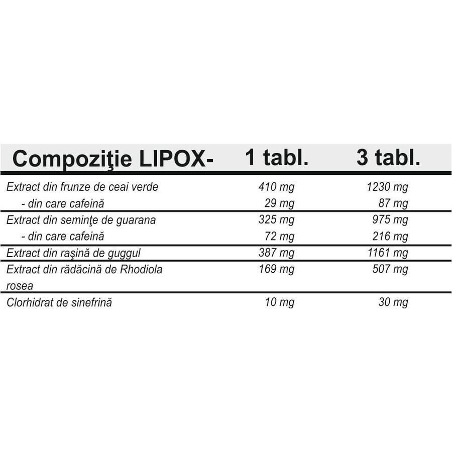 Lipox, 135 tabletten, Pro Nutrition