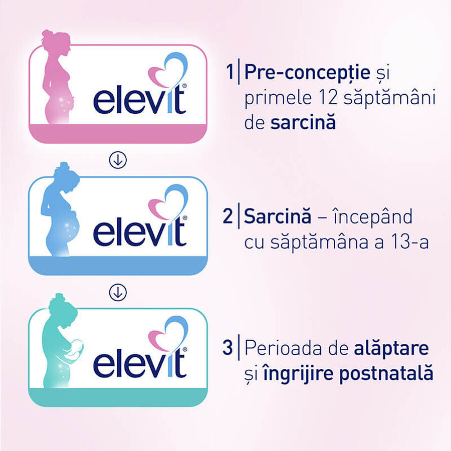 Elevit 2, Multivitaminas para el embarazo - 2º y 3er trimestre del embarazo, 30 cápsulas, Bayer