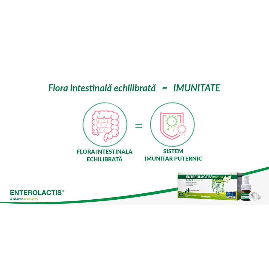 Enterolactis oral, 12 viales, Sofar