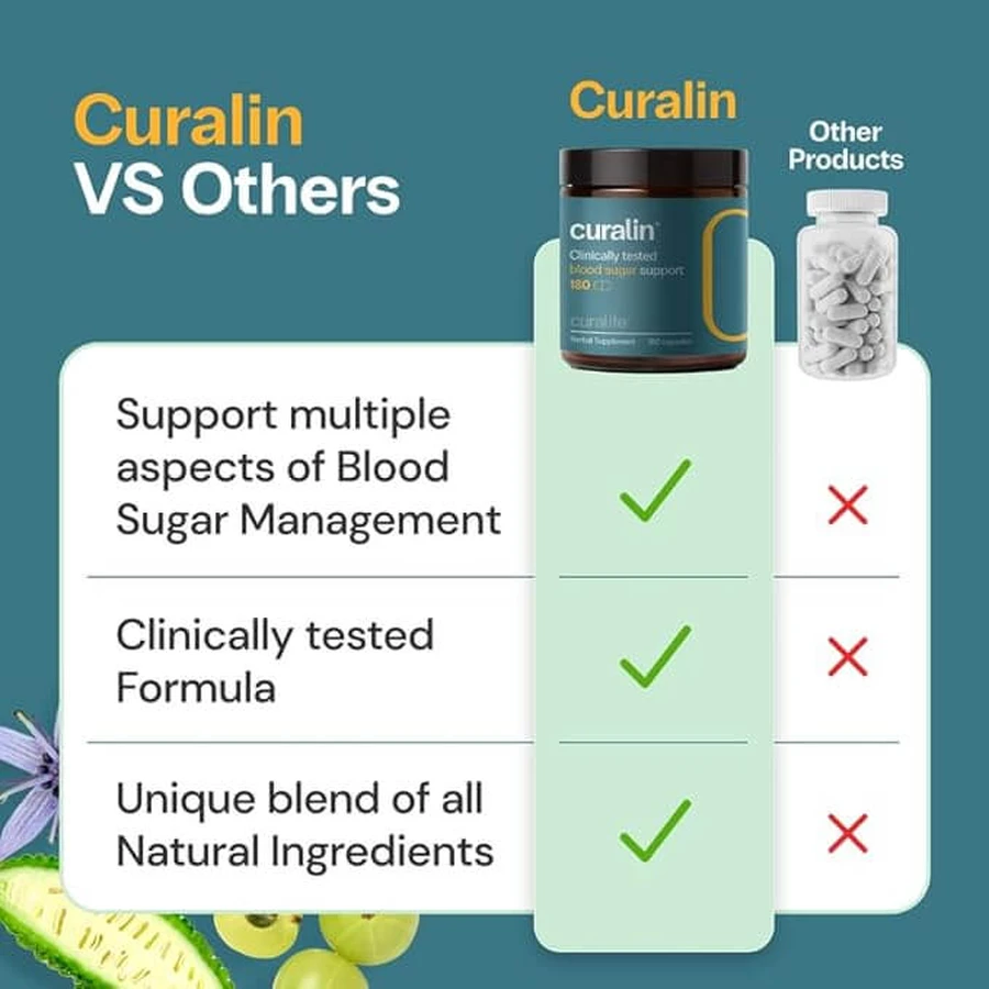 CuraLin, 500 mg, 90 cápsulas, NutraStar