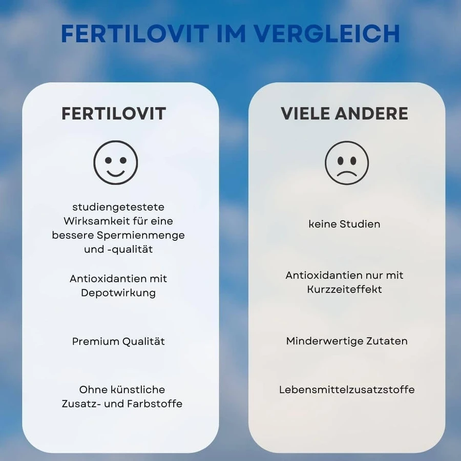 Fertilovit M Plus, 60 capsule, Gonadosan