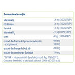 Glucopil, 60 comprimés, Zdrovit