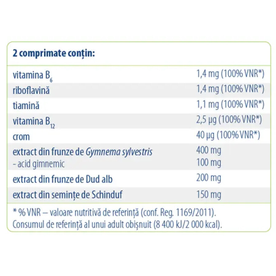 Glucopil, 60 comprimés, Zdrovit