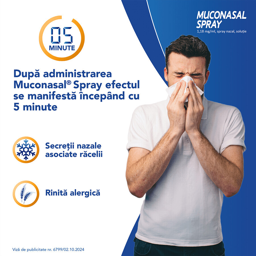 Muconasal spray 1,18 mg, 10 ml, spray nasal, solución, Sanofi