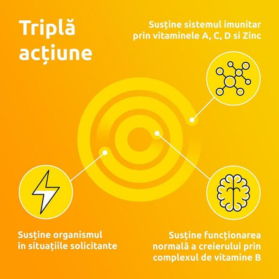 Supradyn Energy, Multivitaminas, 15 comprimidos efervescentes, Bayer