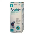 Apă de gură Anaftin, 120 ml, Sinclair Pharma