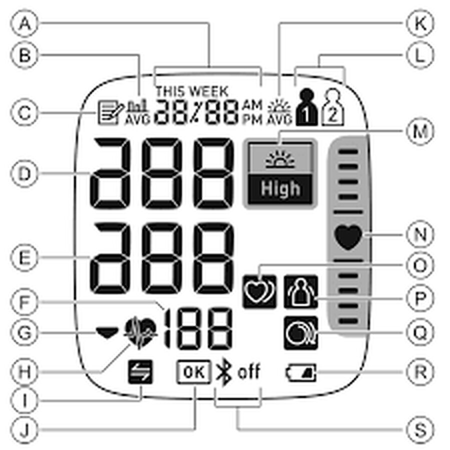 Tensiomètre automatique au poignet OMRON RS7 Intelli IT, Omron