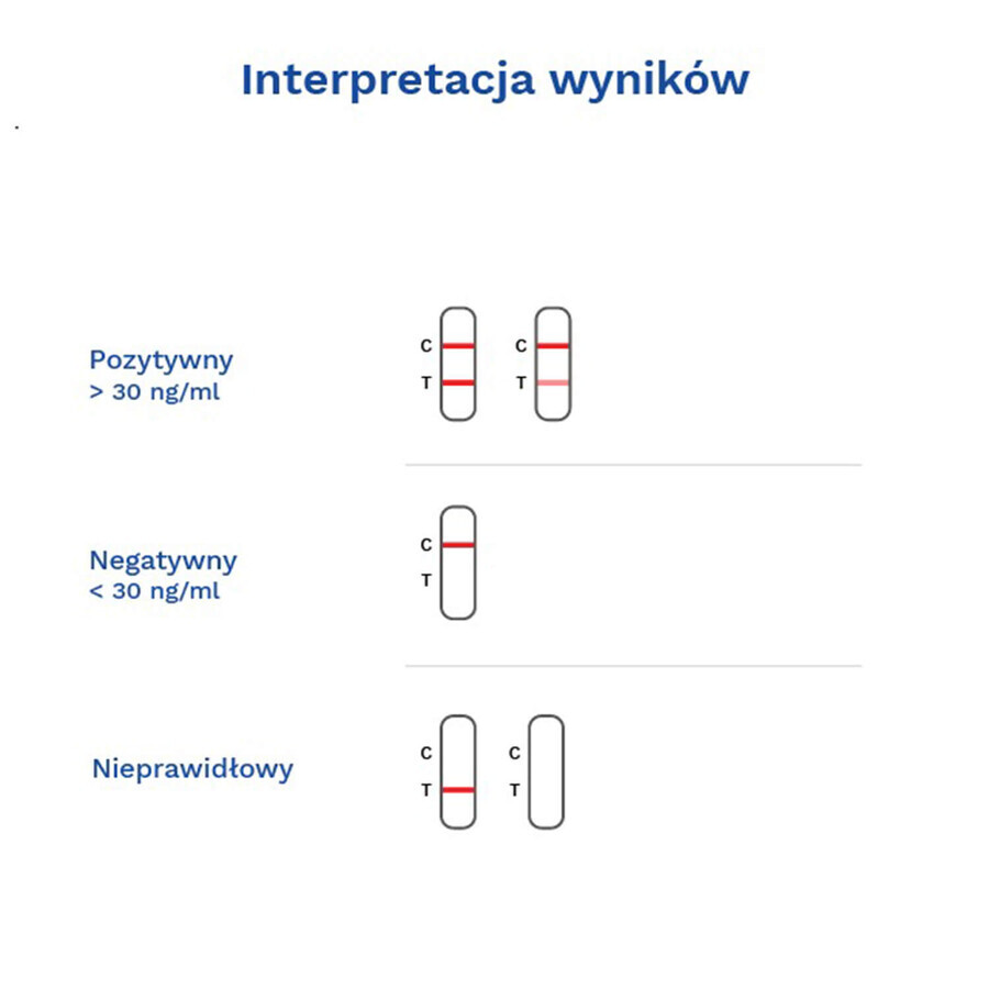 Diather Test Ferritin Ferritin Iron Deficiency, home test for determining the level of ferritin in the blood, 1 piece