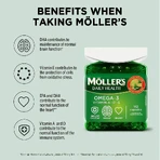 Moller's Forte, 112 capsule