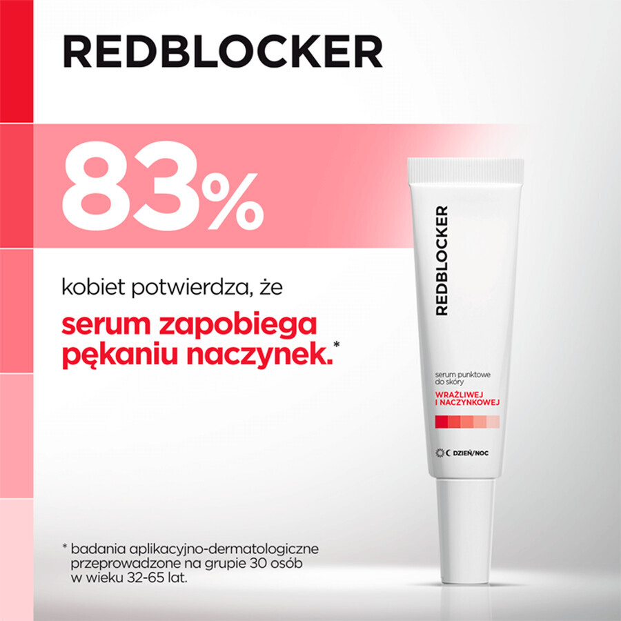 Redblocker, capillary skin serum, 30 ml