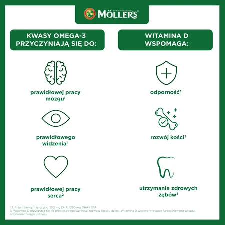 Moller's My First Norwegian Dietary Food, plus de 4 semaines, 250 ml