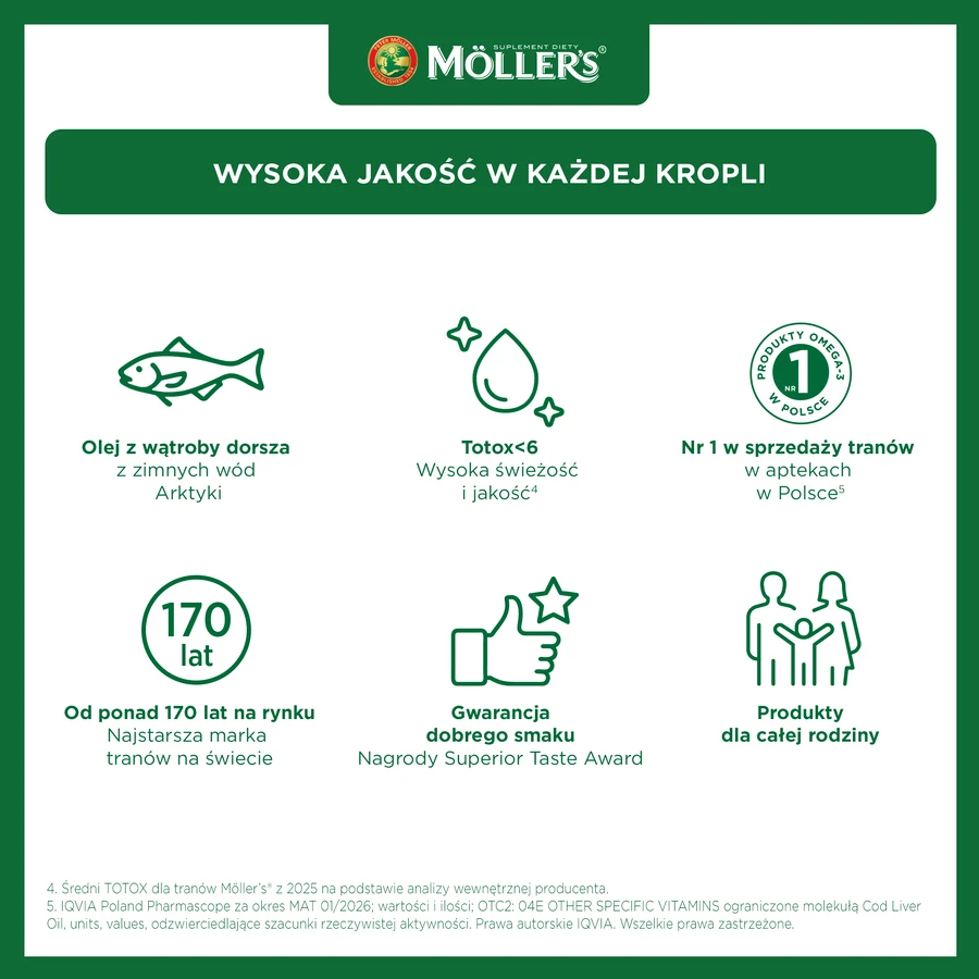 Moller's My First Norwegian Dietary Food, plus de 4 semaines, 250 ml