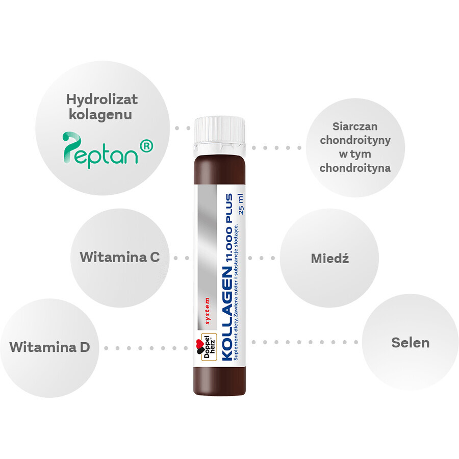 Doppelherz System Kollagen 11.000 Plus, 25 ml x 30 ampollas