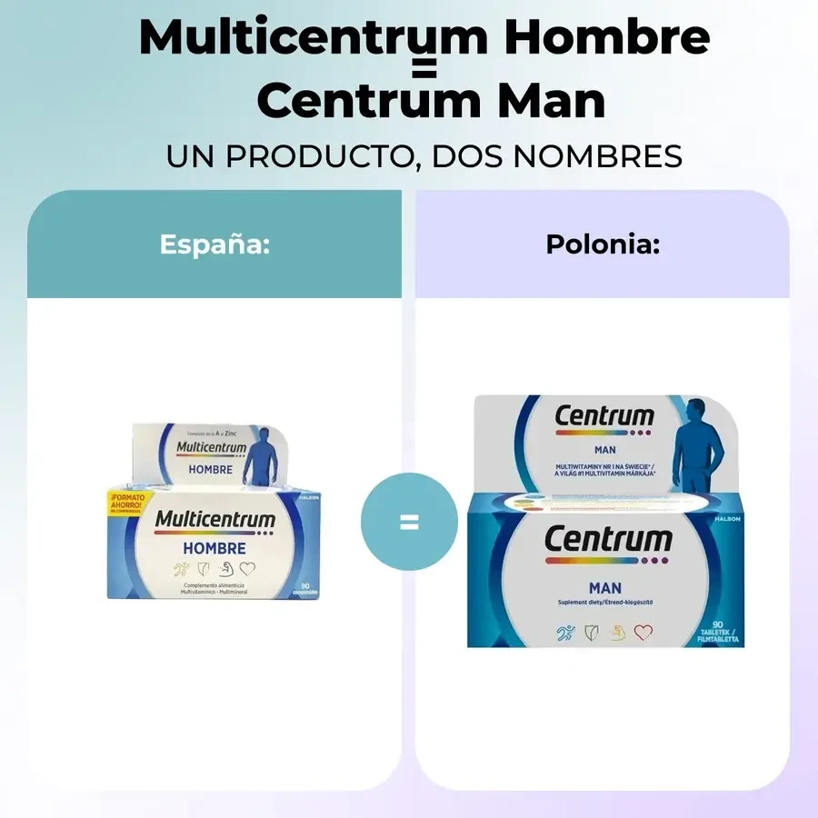 Multicentrum Hombre (Centrum Man), 30 comprimidos