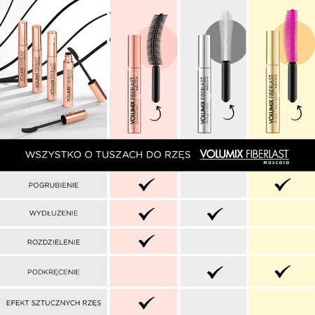 Eveline Cosmetics Volumix Fiberlast Ultra Longueur Mascara recourbant, allongeant et recourbant, 10 ml