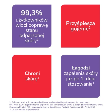 Sudocrem Expert, cremă barieră, 250 g, Teva