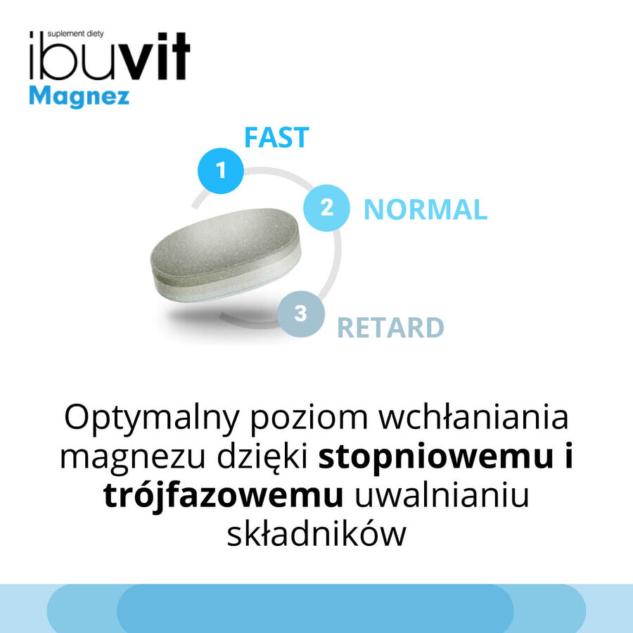 Ibuvit Magnesio, 30 comprimidos de liberación controlada