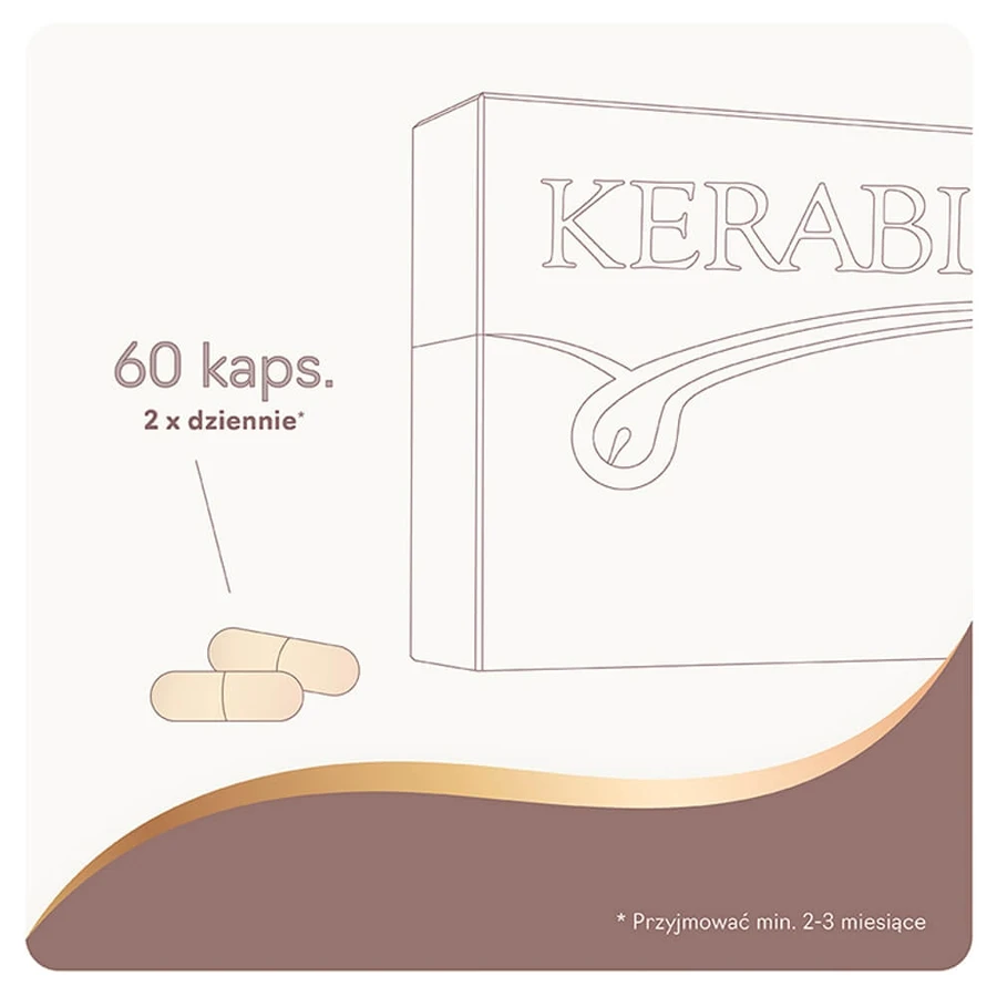 Kerabione, 60 cápsulas ENVASE DEFECTUADO