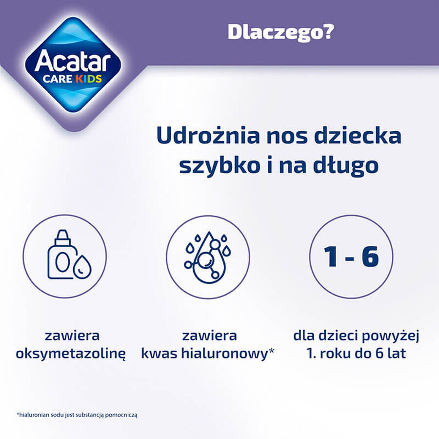 Acatar Care Kids 0,25 mg/ml, spray nasal para niños de 1 a 6 años, solución, 15 ml FECHA CORTA