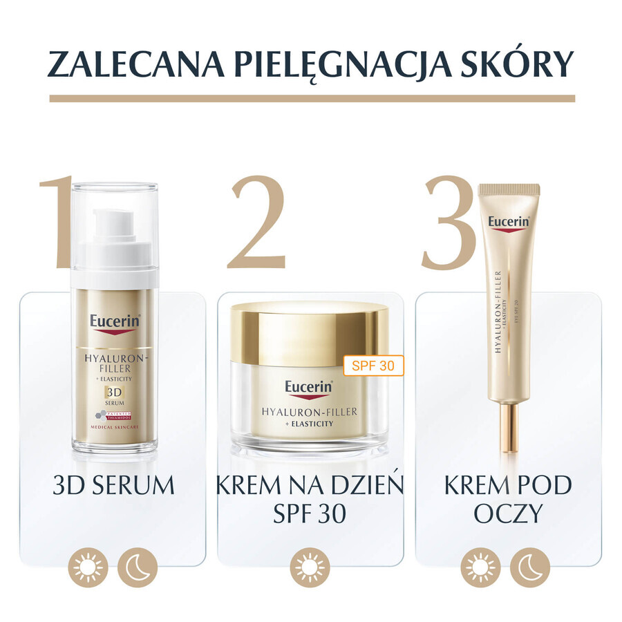 Eucerin Hyaluron Filler + Elasticity, crema de ojos reafirmante antiarrugas, SPF 20, 15 ml