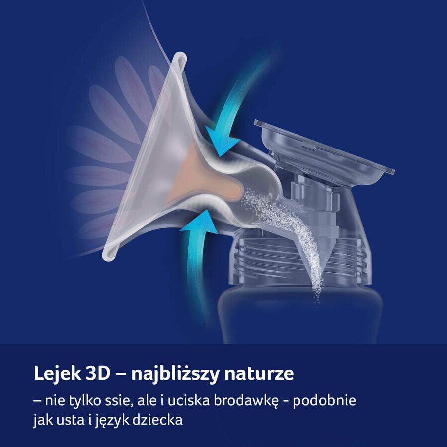 Lovi Expert 3D Med, sacaleches eléctrico bifásico