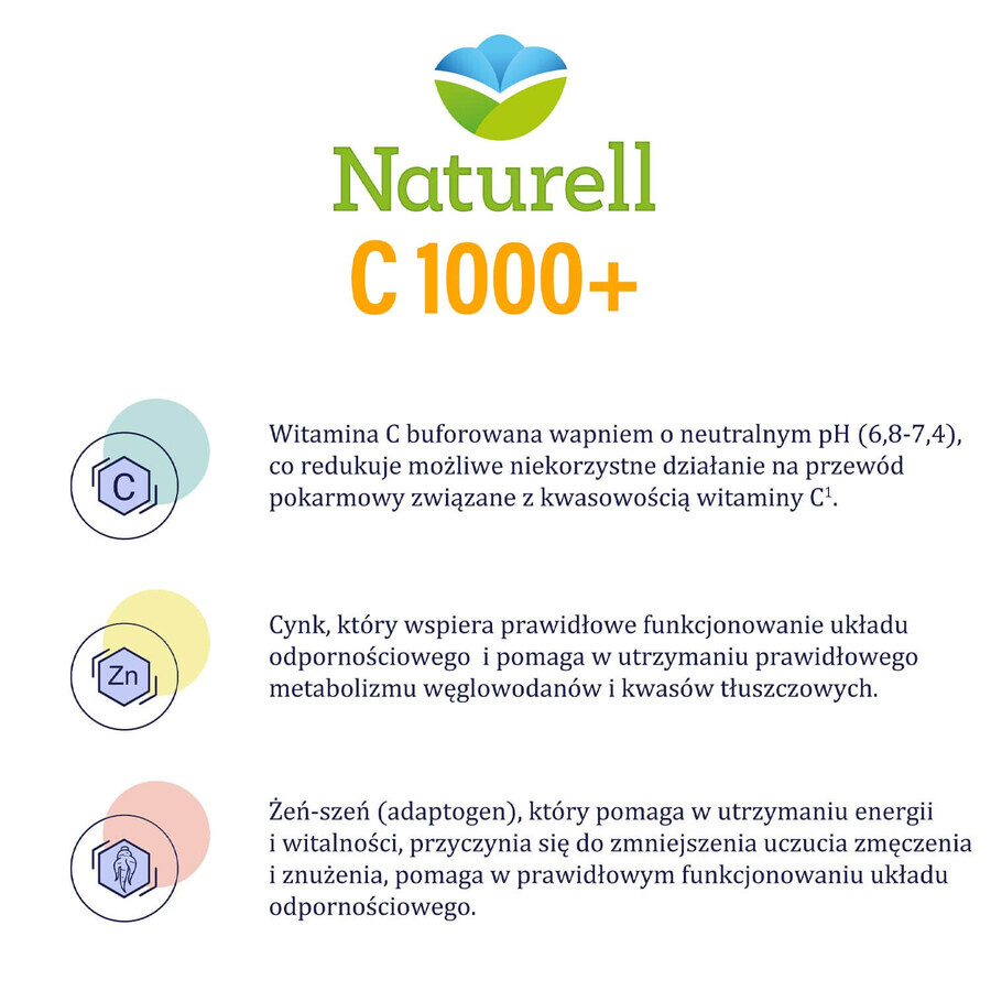 Naturell C 1000+, 90 capsule