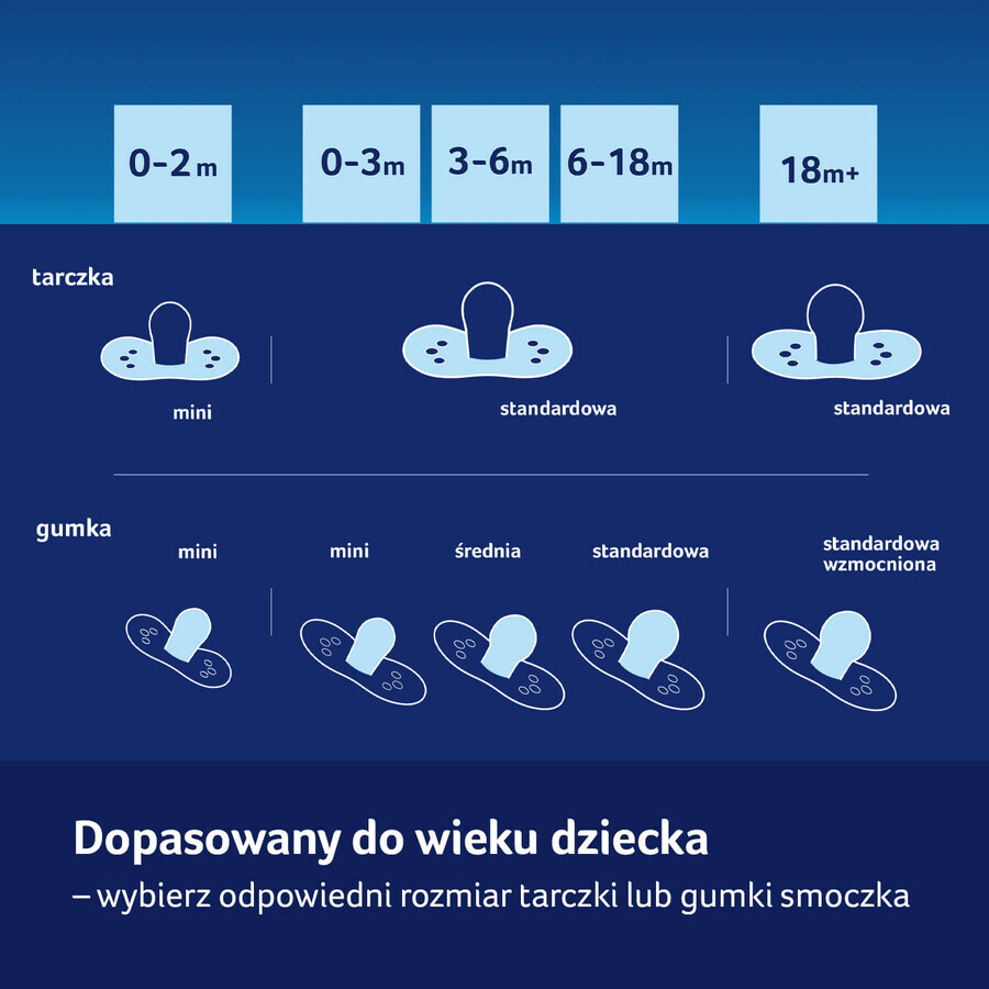 Lovi, chupete calmante, silicona, dinámico, Blossom Ivory, 0-3 meses, 2 piezas