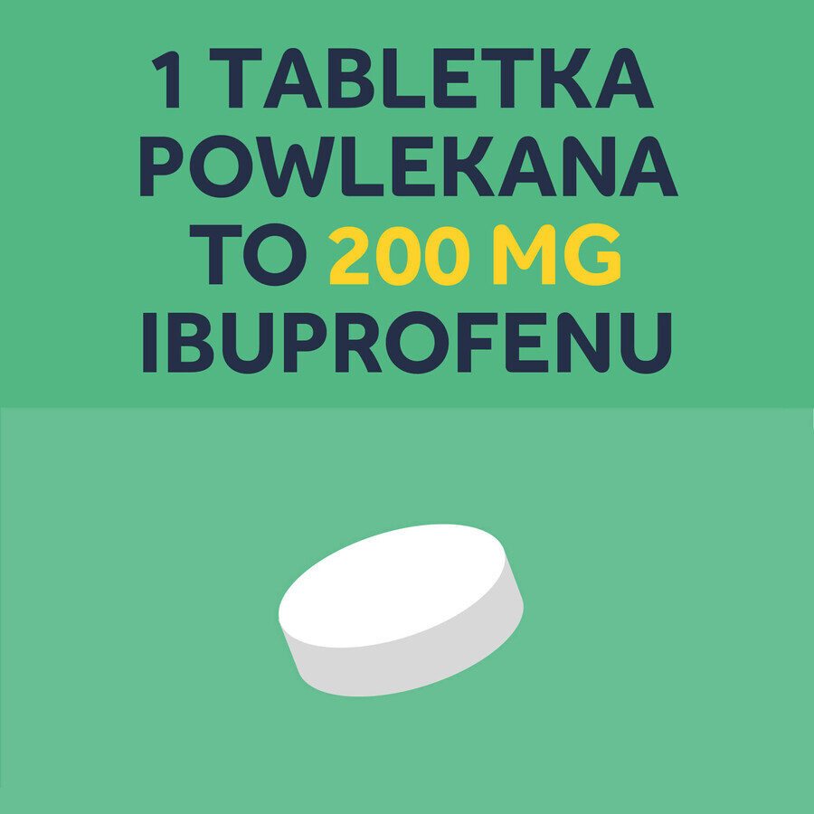 Nurofen 200 mg, 12 Filmtabletten