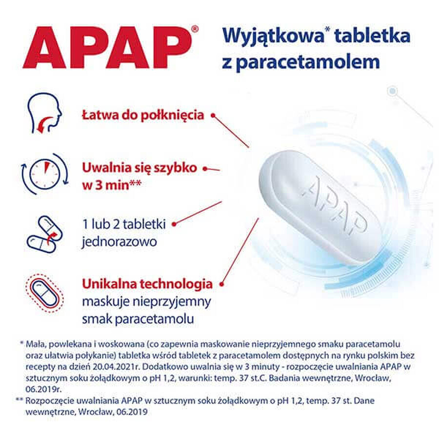 Apap 500 mg, 24 film-coated tablets