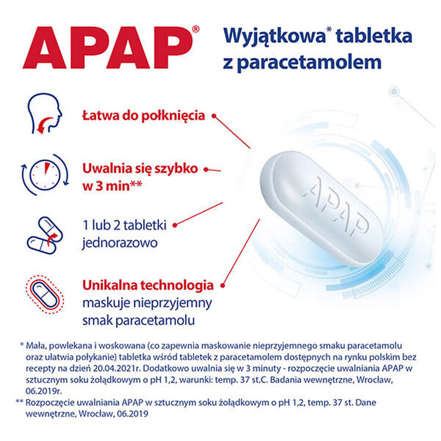 Apap 500 mg, 50 Filmtabletten