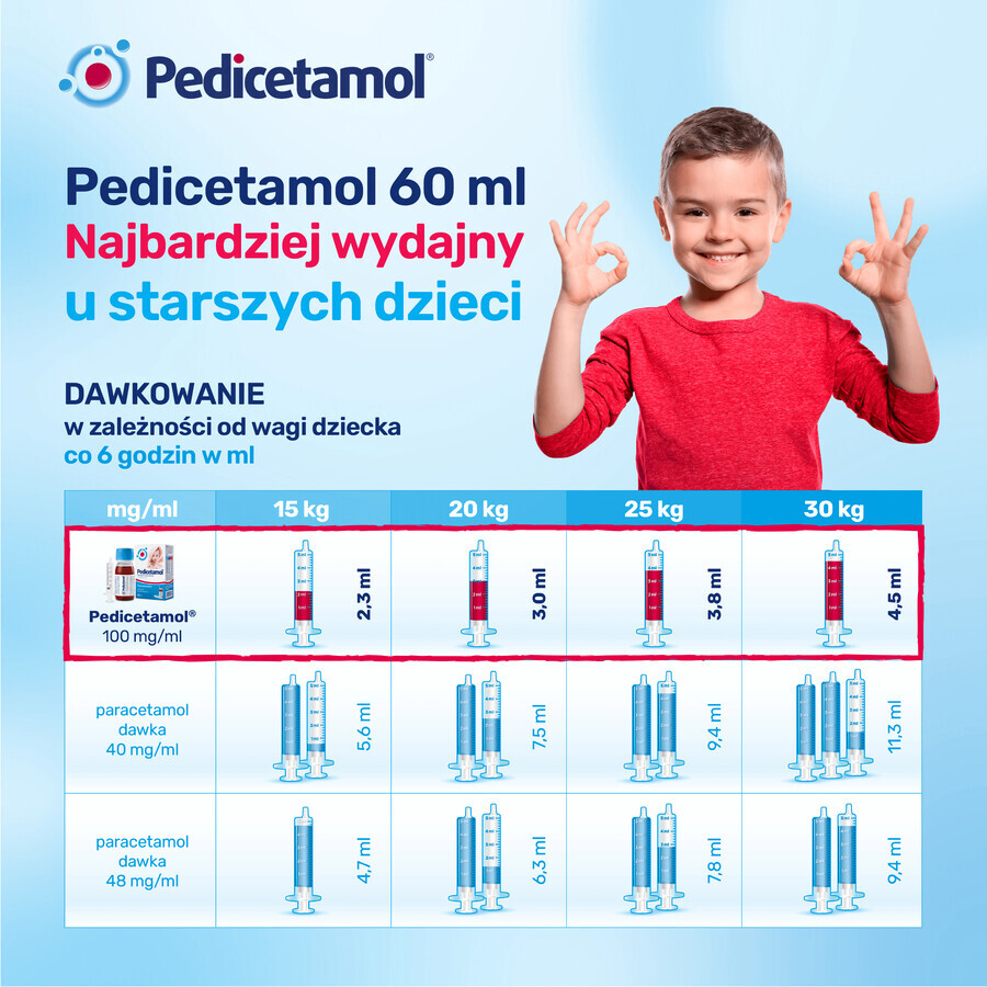 Pedicetamol 100 mg/ ml, solución oral para niños y lactantes desde el nacimiento, 60 ml