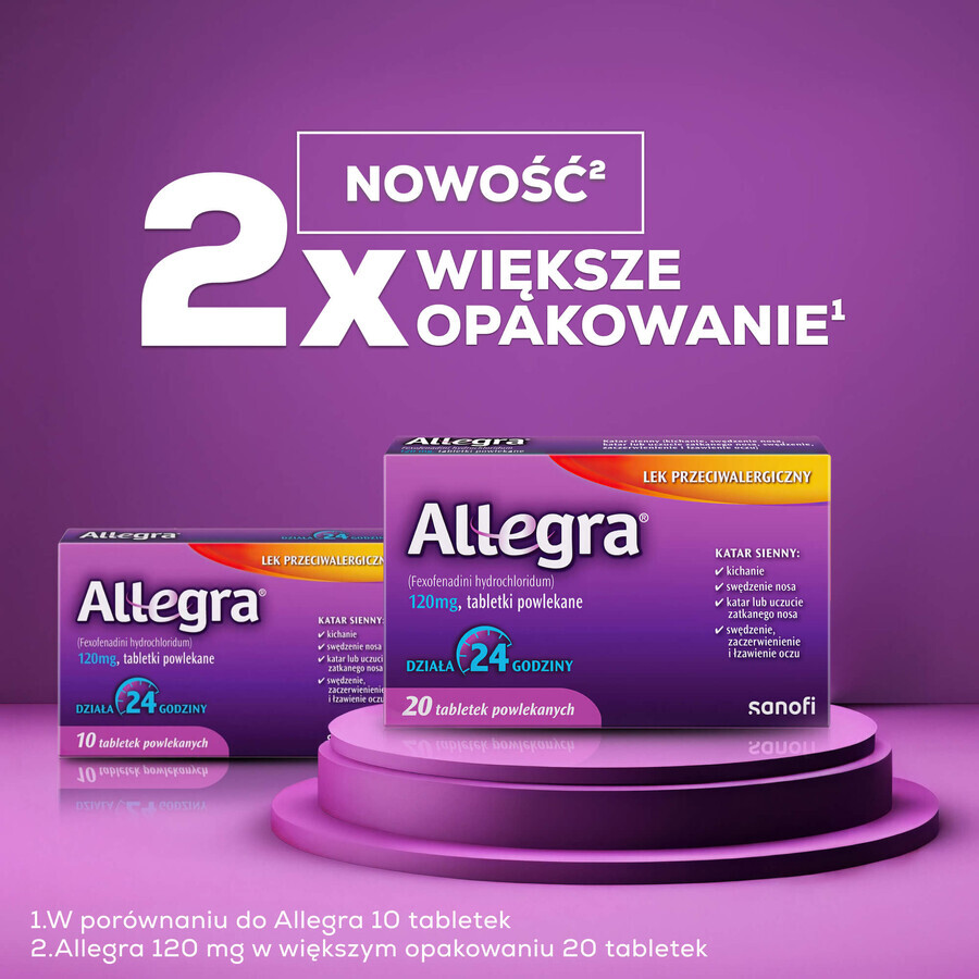 Allegra 120 mg, 10 comprimidos recubiertos con película