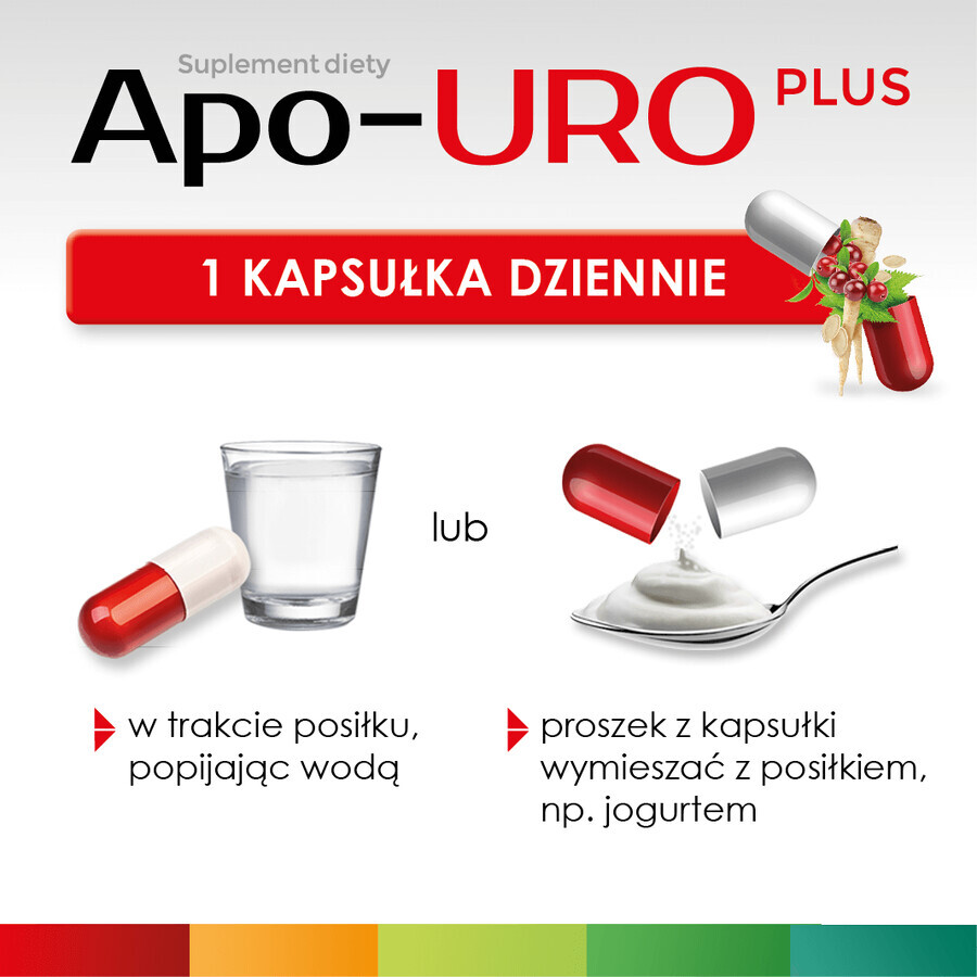 Apo-URO Plus, 30 cápsulas