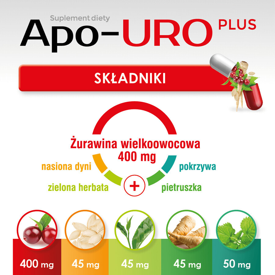 Apo-URO Plus, 30 cápsulas