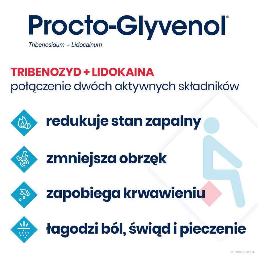 Procto-Glyvenol 400 mg + 40 mg, supposte, 10 pezzi