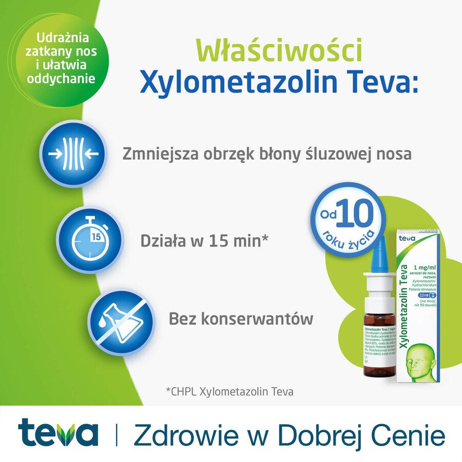 Xilometazolina Teva 1 mg/ ml, aerosol nasal, 10 ml