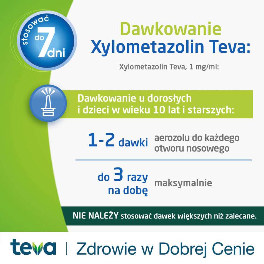 Xilometazolina Teva 1 mg/ ml, aerosol nasal, 10 ml