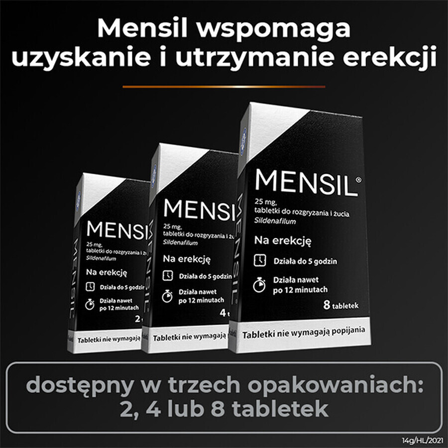 Mensil 25 mg, 2 Kautabletten