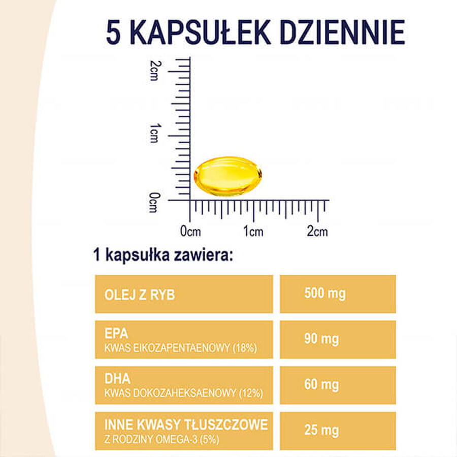 Naturell Omega 3, 120 gélules