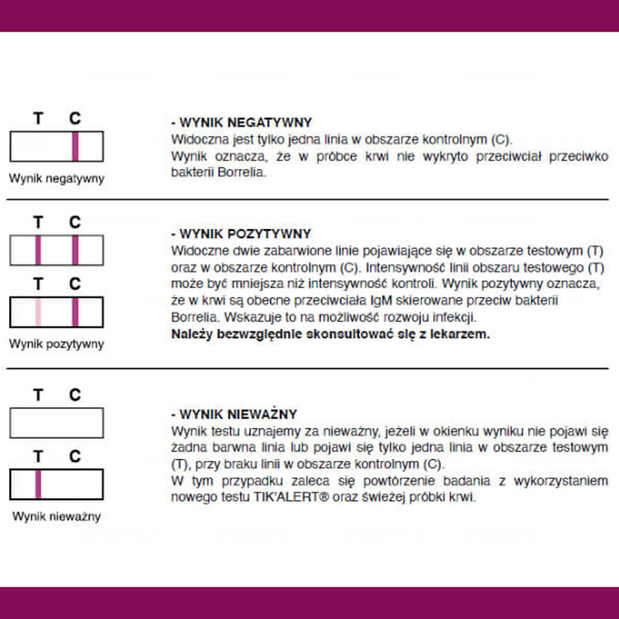 LabHome Tik'Alert, Borreliose-Bluttest zum Nachweis von IgM-Anti-Borrelien-Antikörpern im Falle eines Zeckenbisses, 1 Stück