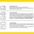 LabHome Allergy-Check, test sanguin pour les anticorps IgE, diagnostic des allergies, 1 pièce