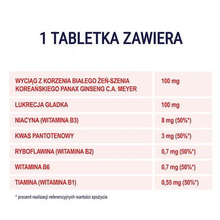Naturell Ginseng, 60 comprimidos