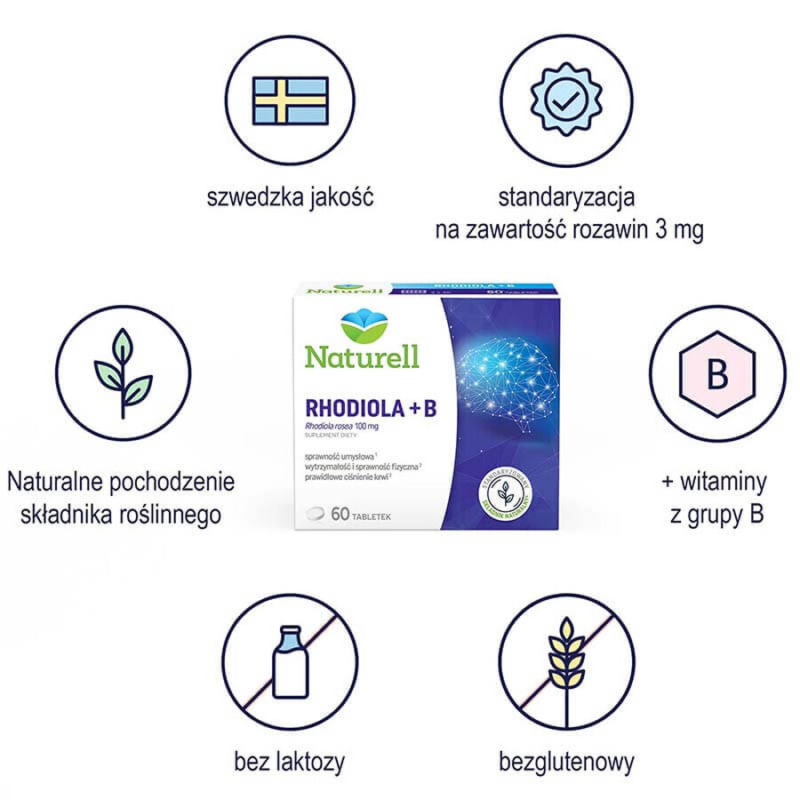 Naturell Rhodiola + B, 60 comprimés