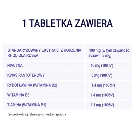 Naturell Rhodiola + B 60 tabletek: ceny i cechy