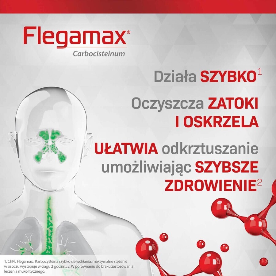 Flegamax 50 mg/ml, Lösung zum Einnehmen, 120 ml